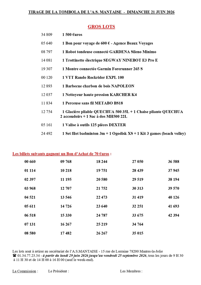Numéros Gagnants de la Tombola de l'ASM