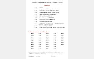 Numéros Gagnants de la Tombola de l'ASM